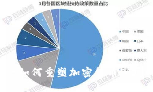 美国投行如何重塑加密货币市场的未来？